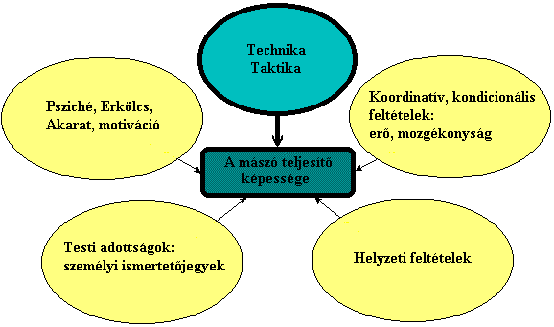 Bitkp alakzat