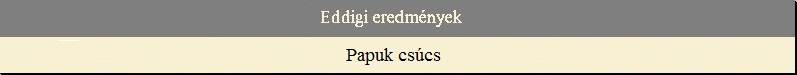 Eddigi eredm�nyek - Papuk cs�cs