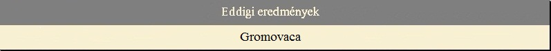 Eddigi eredm�nyek - Gromovaca