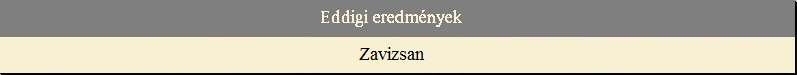 Eddigi eredm�nyek - Zavizsan