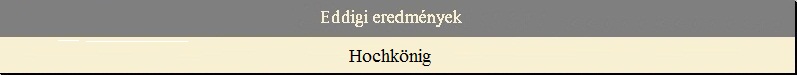 Eddigi eredm�nyek - Hochk�nig