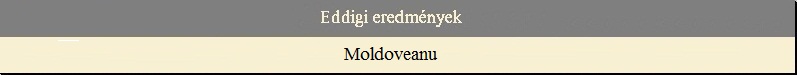 Eddigi eredmnyek - Moldoveanu