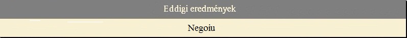Eddigi eredm�nyek - Negoiu
