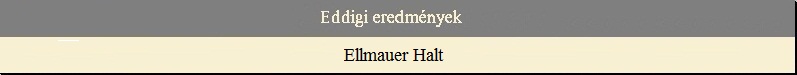 Eddigi eredmnyek - Elmauer Halt