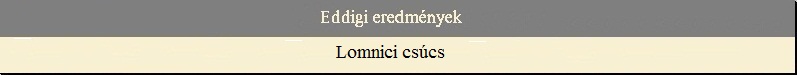 Eddigi eredm�nyek - Lomnici cs�cs