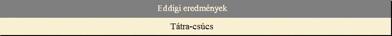 Eddigi eredm�nyek - T�tra-cs�cs