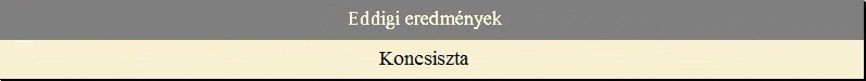 Eddigi eredm�nyek - Koncista