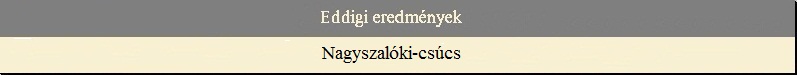 Eddigi eredm�nyek - Nagyszal�ki-cs�cs