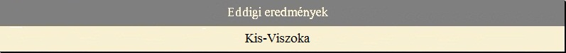 Eddigi eredm�nyek - Kis-Viszoka