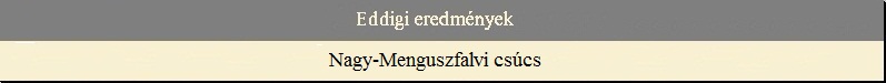 Eddigi eredm�nyek - Nagy-Menguszfalvi cs�cs