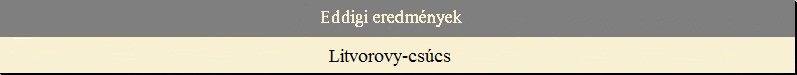 Eddigi eredm�nyek - Litvorovy-cs�cs