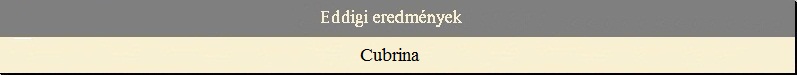 Eddigi eredm�nyek - Cubrina