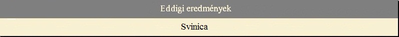 Eddigi eredm�nyek - Svinica