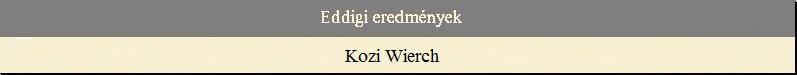 Eddigi eredm�nyek - Kozi Wierch
