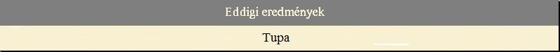 Eddigi eredm�nyek - Tupa