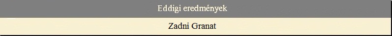 Eddigi eredm�nyek - Zadni Granat