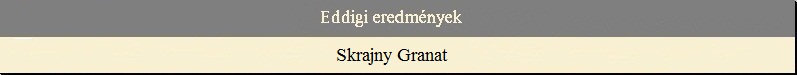 Eddigi eredm�nyek - Skrajny Granat