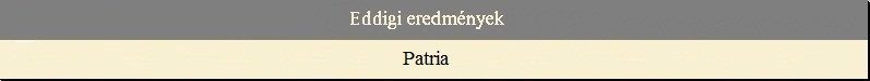 Eddigi eredm�nyek - Patria