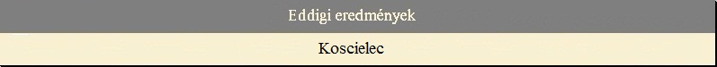 Eddigi eredm�nyek - Koscielec
