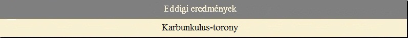 Eddigi eredm�nyek - Karbunkulus-torony