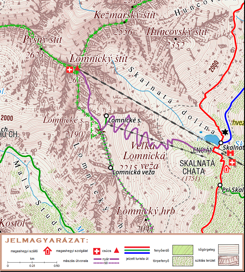 A lomnici cs�cs megm�sz�s�sa.