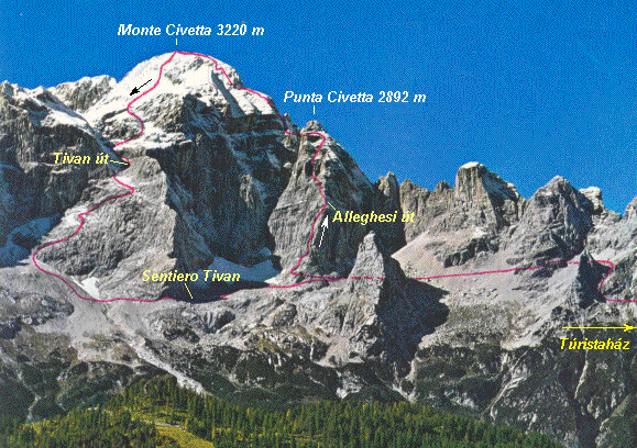 A Civetta megm�sz�s�nak �tvonala.
