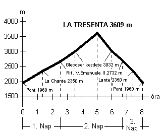 Bitk�p
