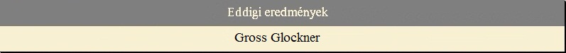Eddigi eredm�nyek - Gross Glockner