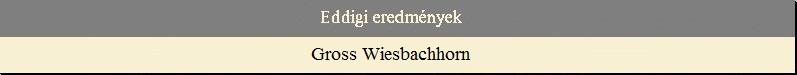 Eddigi eredm�nyek - Gross Wiesbachhorn