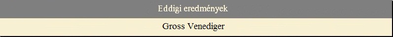 Eddigi eredm�nyek - Gross Venediger