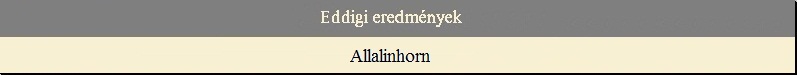 Eddigi eredm�nyek - Allalinhorn 4027 m