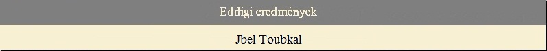 Eddigi eredm�nyek - Jbel Toubkal 4167 m