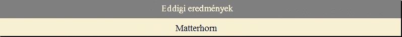 Eddigi eredm�nyek - Matterhorn 4478 m